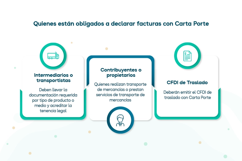 Quienes están obligados a facturar carta porte