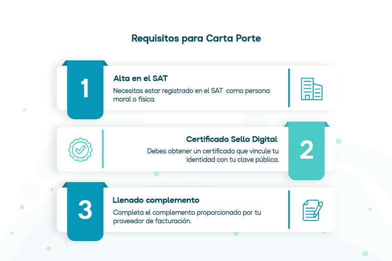 Requisitos para poder validar facturas con complemento Carta Porte