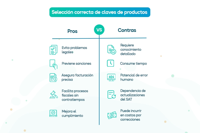 Seleccionar correctamente las calves de producto del SAT